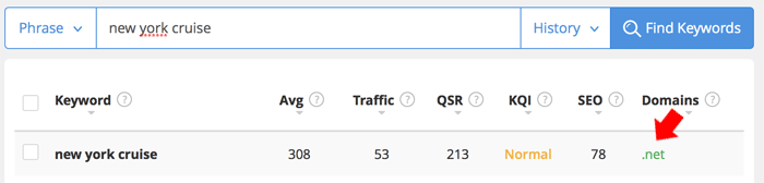 Domain availability