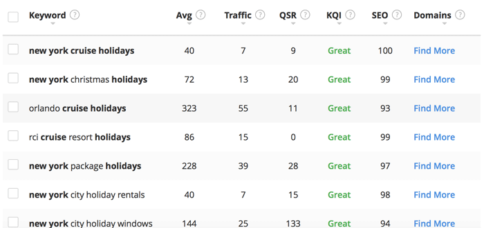 Long tail keyword search