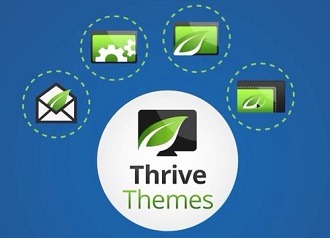 Thrive Themes Review