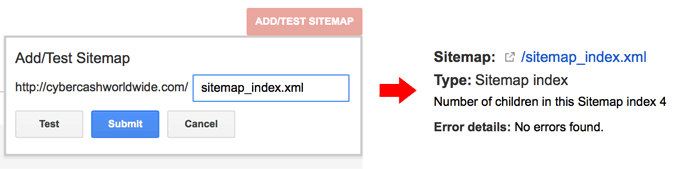 Test Sitemap Google Webmaster