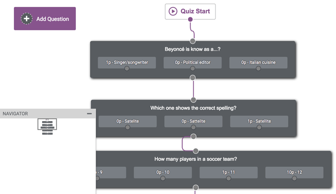 Thrive Quiz Builder Question Tree