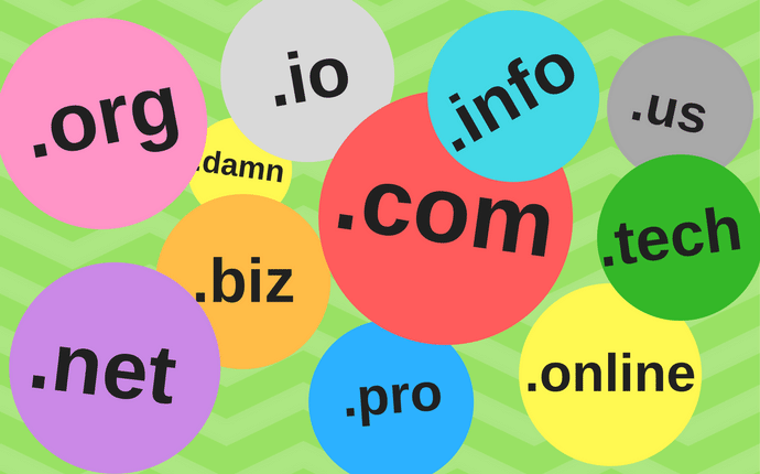Top Level Domain Name - com, net or org?