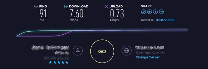 Fastest VPN Speed