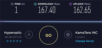 Broadband Speed without VPN