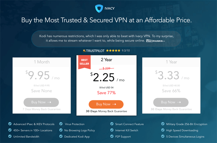 ivacy vpn review tech.co