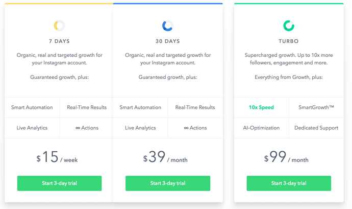 SocialCaptain Pricing