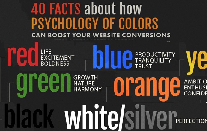 How Does Color Impact Branding and Conversions?