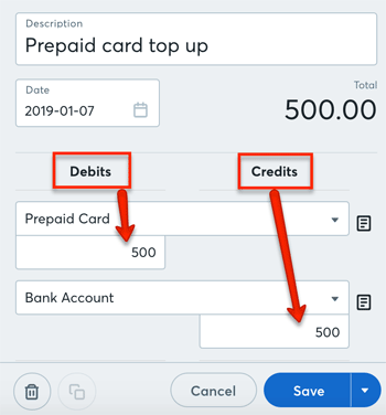 Journal entry bank to prepaid card