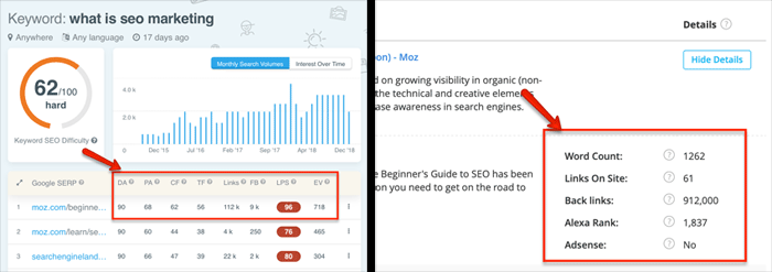 Mangools and Jaaxy Keyword Research Tools