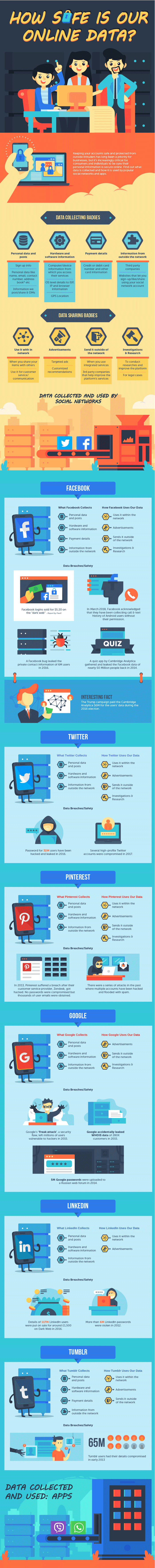 Never-Neglect-Online-Safety-1