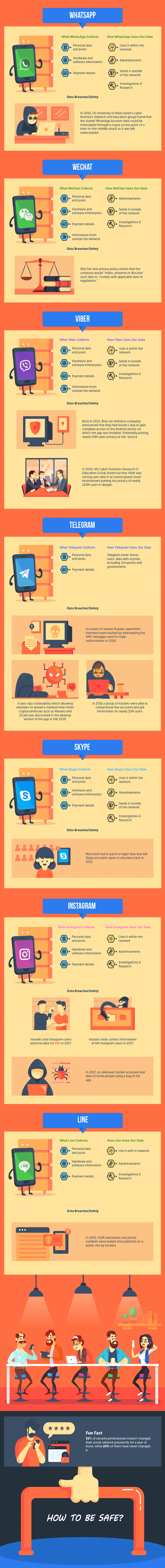 Never-Neglect-Online-Safety-2