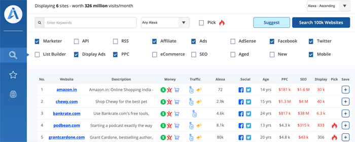 AI Traffic Search Engine