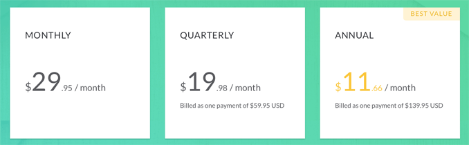 Grammarly Premium Version Pricing