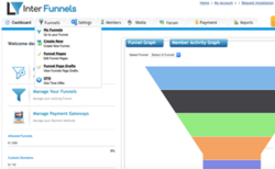InterFunnels InterFunnels