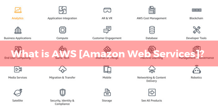 What is AWS Amazon Web Services