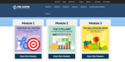 The-Super-Affiliate-Network-Review The Super Affiliate Network Review
