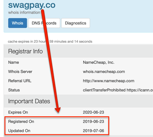 SwagPay Domain