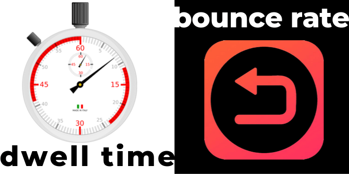 Dwell Time and Bounce Rate