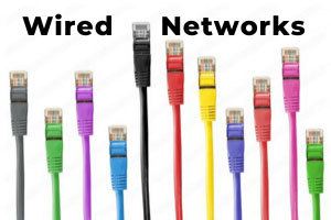 Wired Networks