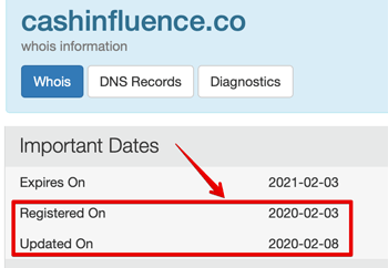 cashinfluence.co registration