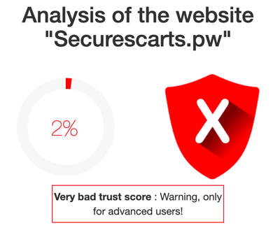 Securescarts bad trust score