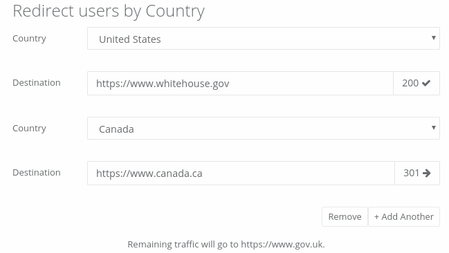 Redirect Users By Country