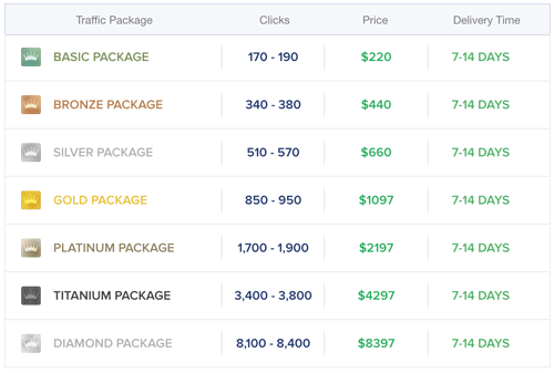 Traffic Authority Price Plan