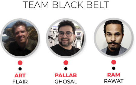 Team Black Belt