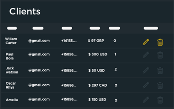 Sqribble Client Management