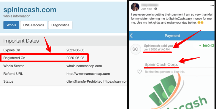 SpininCash.com Fake Proofs