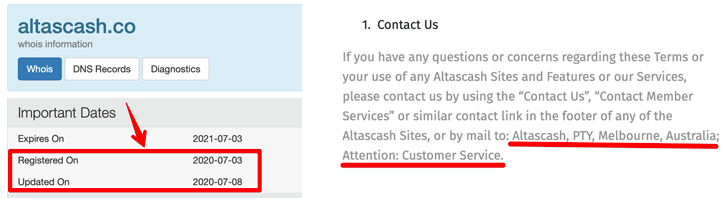 AltasCash Fake Company