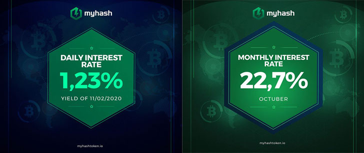 MyHash Interest Rates