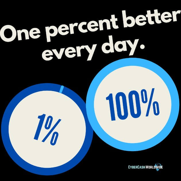 One percent better every day.