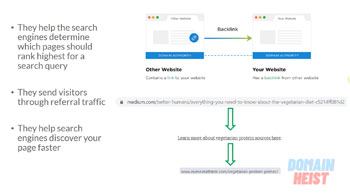 What Are Backlinks