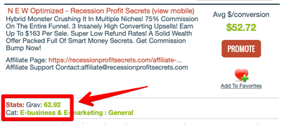 Recession Profit Secrets ClickBank