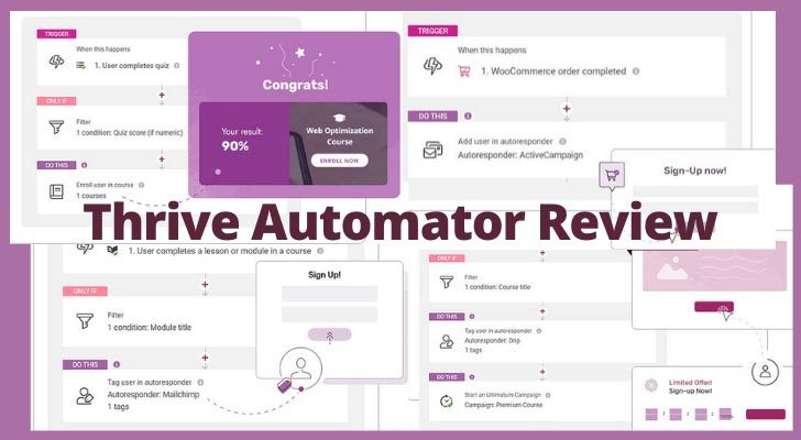 Thrive Automator Review