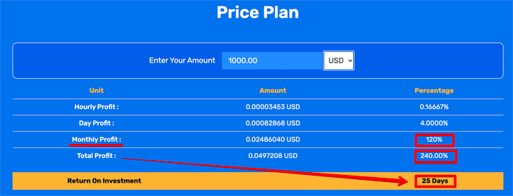 Majesty Hash Pro Price Calculator