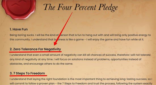 FourPercent Pledge