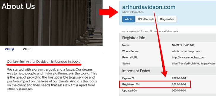 ArthurDavidson Domain Registration