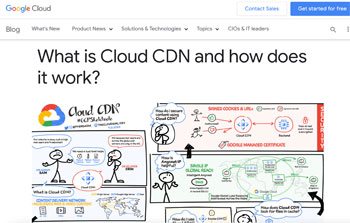 Google Cloud CDN