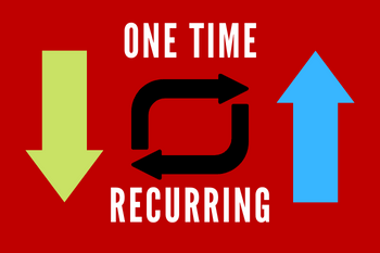 Difference Between a One-time and a Recurring ACH Form