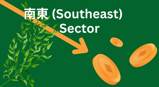 Feng Shui Southeast Sector