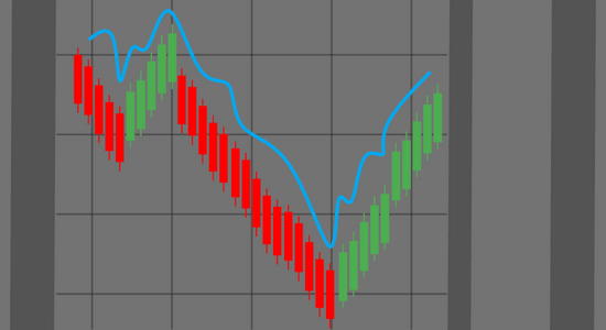 Relative Strength Index