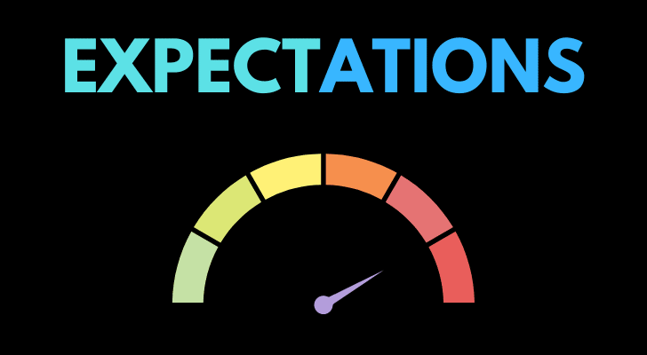 Expectations