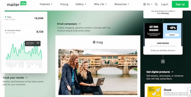 MailerLite MailerLite