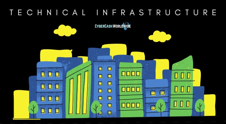 Technical Infrastructure