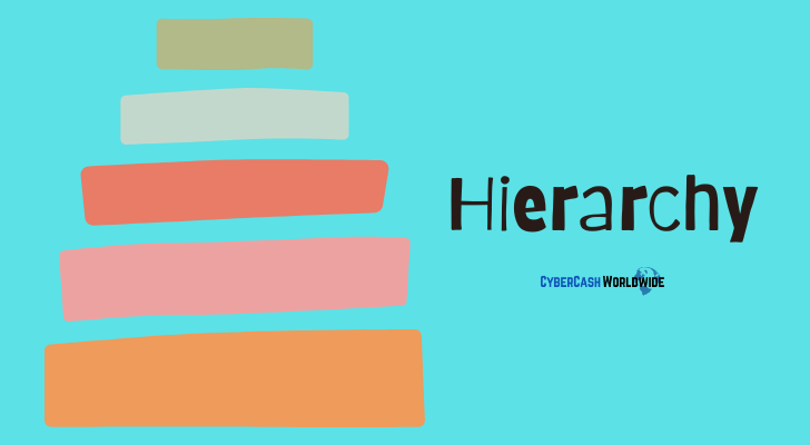 Visual Hierarchy Visual Hierarchy
