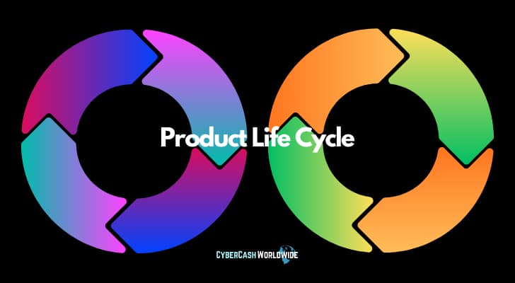 Product Life Cycle Product Life Cycle